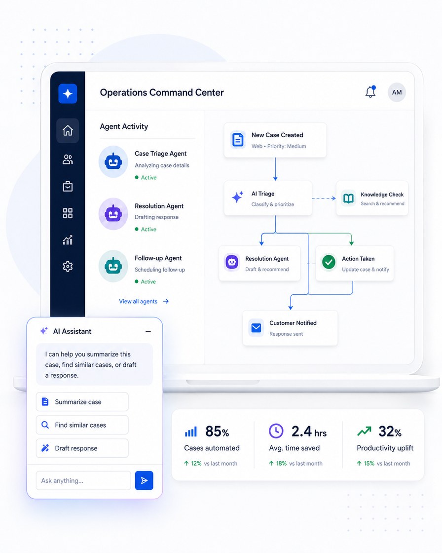 Salesforce operations command center showing Agentforce AI agents triaging, resolving, and following up on cases